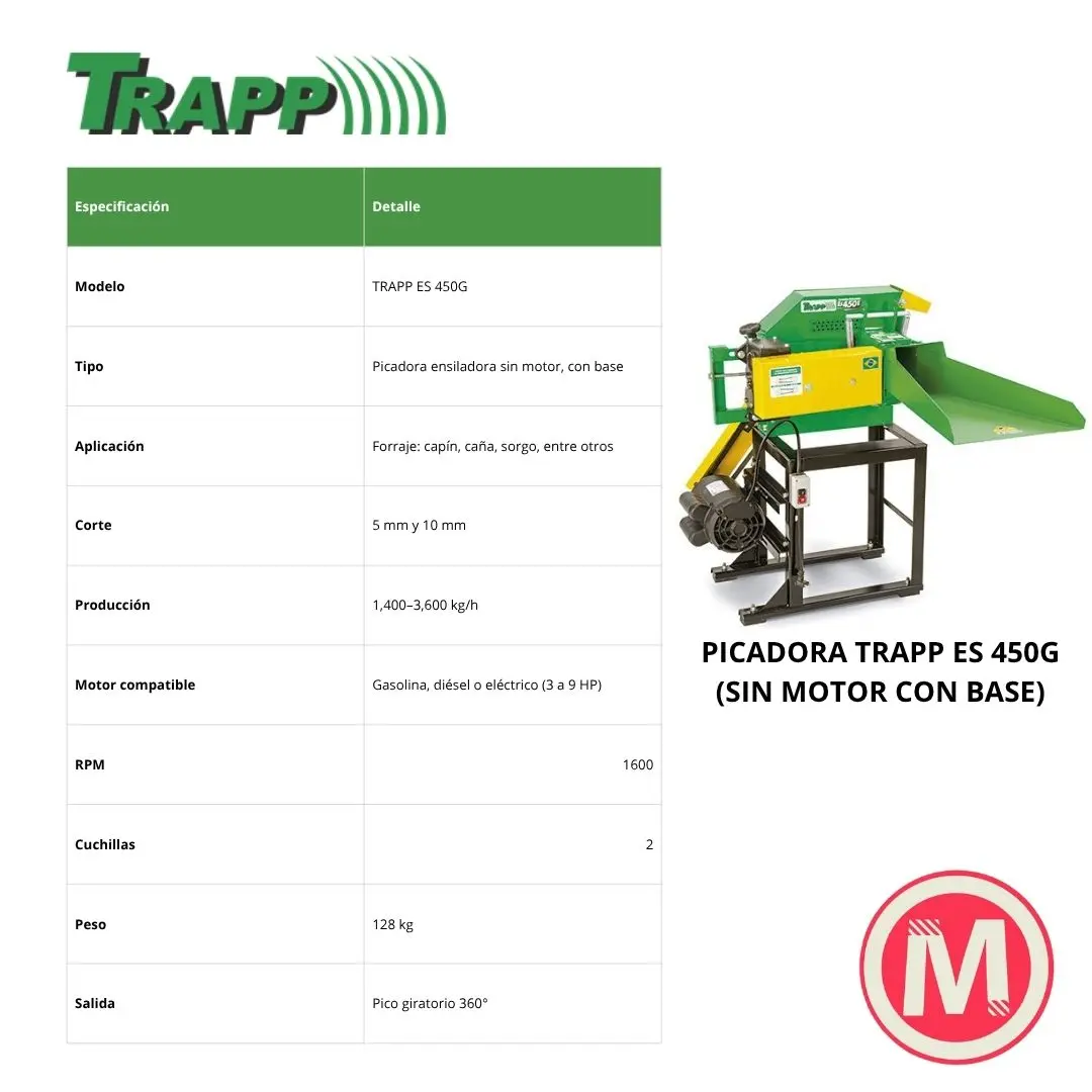 KIT PICADORA, SIN MOTOR C/BASE - ES450G - Imagen 3