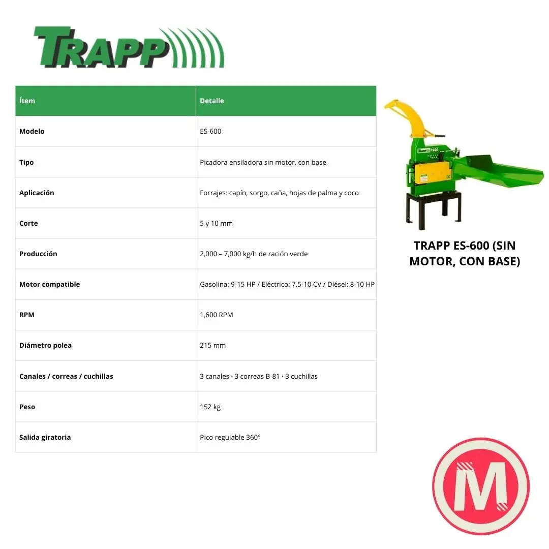 Trapp Kit Picadora Ensiladora ES-600, Con Base, Sin Motor - Imagen 2