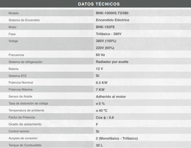 Generador Diésel Silencioso BNK-10000S.T3/380 Trifásico 380V 7KW con Pre-calentador, Arranque Eléctrico y Control Remoto – Bonelly Industrial – BNK- 10000S.T3/380