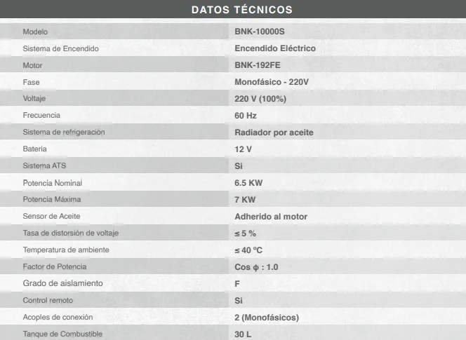 Generador Diésel Silencioso BNK-10000S Monofásico 220V 7KW con Pre-calentador, Arranque Eléctrico y Control Remoto – Bonelly Industrial – BNK- 10000S
