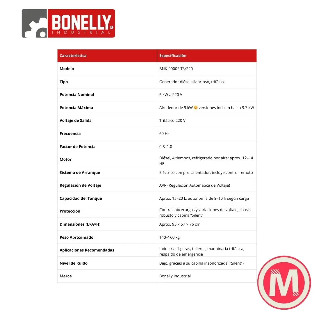 GENERADOR DIESEL SILENCIOSO BNK-9000S.T3/220, TRIFÁSICO 220V 6KW, CON PRE-CALENTADOR, ARRANQUE ELÉCTRICO, Y CON CONTROL REMOTO BONELLY INDUSTRIAL – BNK- 9000S.T3/220