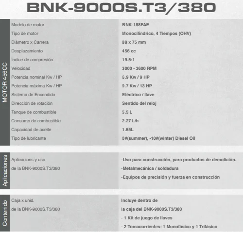 Generador Diésel Silencioso BNK-9000S.T3/380 Trifásico 380V 6KW con Pre-calentador, Arranque Eléctrico y Control Remoto – Bonelly Industrial – BNK- 9000S.T3/380