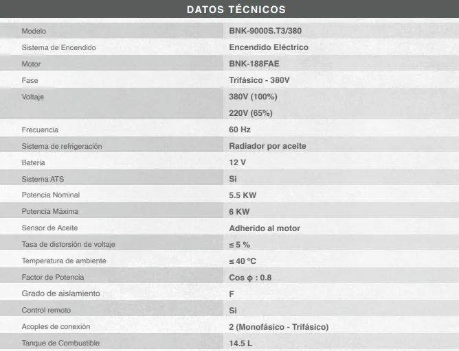 Generador Diésel Silencioso BNK-9000S.T3/380 Trifásico 380V 6KW con Pre-calentador, Arranque Eléctrico y Control Remoto – Bonelly Industrial – BNK- 9000S.T3/380