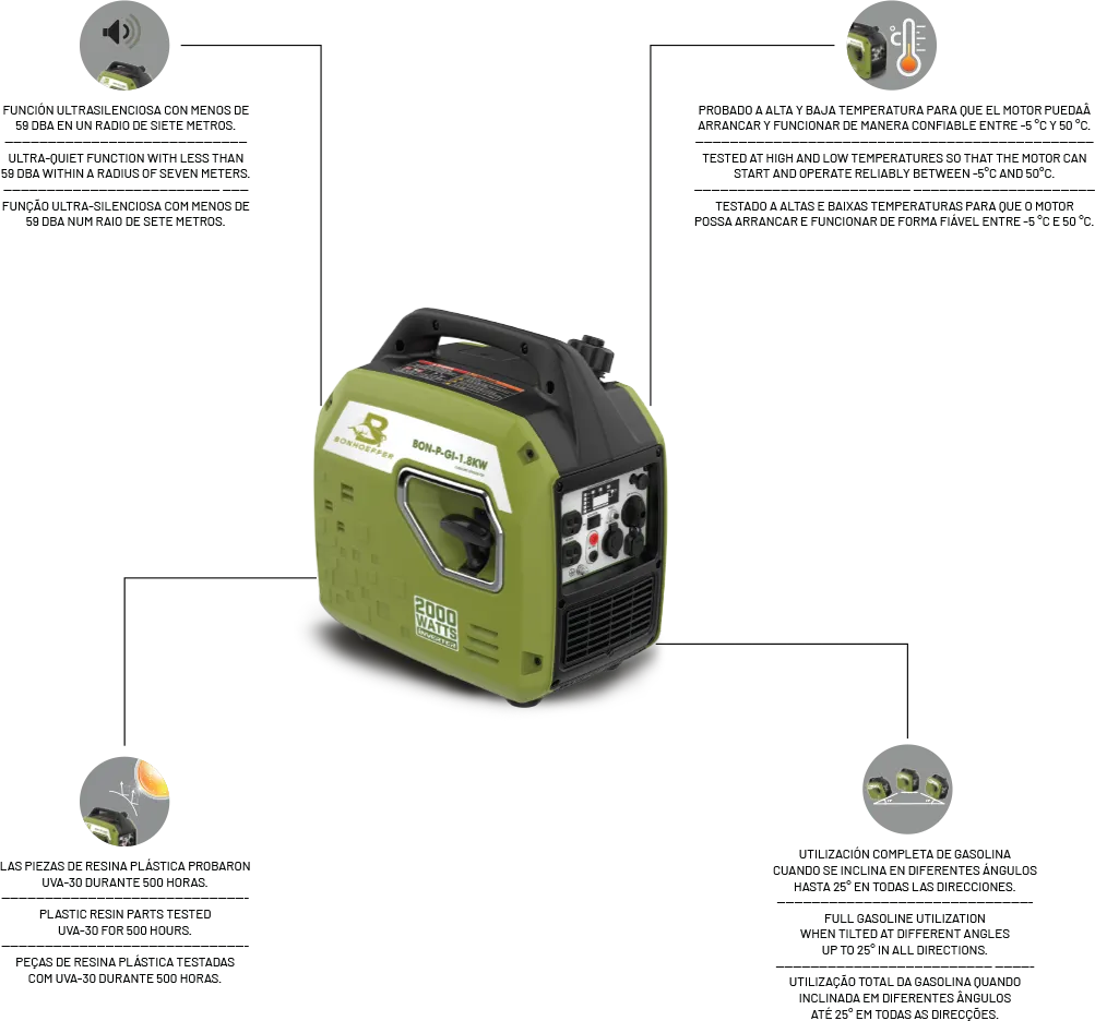 Generador Inversor a Gasolina Bonhoeffer BON-P-GI-1.8KW - Imagen 3